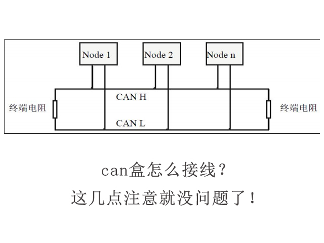 can盒怎么接線？這幾點(diǎn)注意就沒(méi)問(wèn)題了！